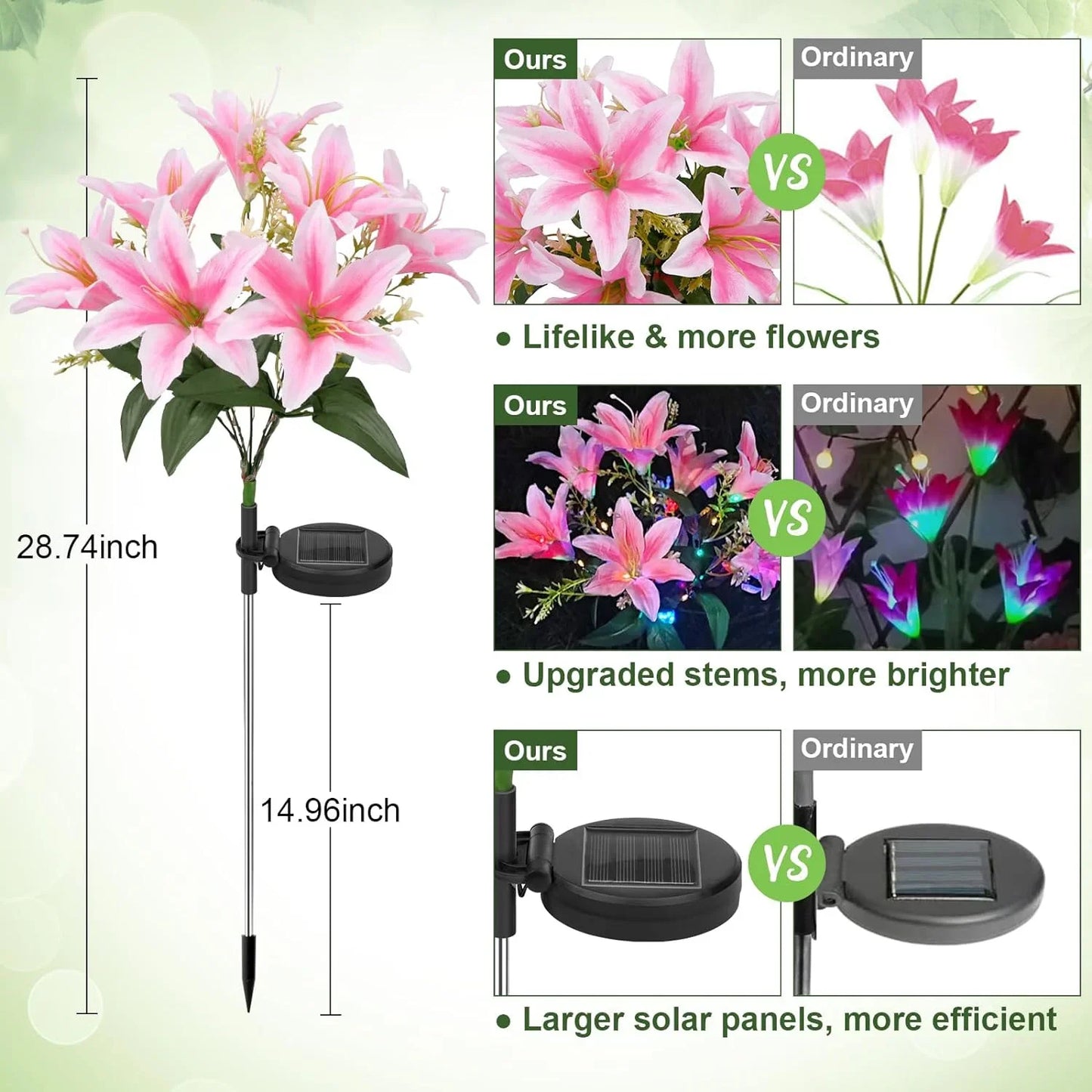 7 Head Orchid Flower Solar Lights Outdoor Waterproof Landscape Decor Lamp for Garden Yard Pathway Porch Lawn Backyard Decoration