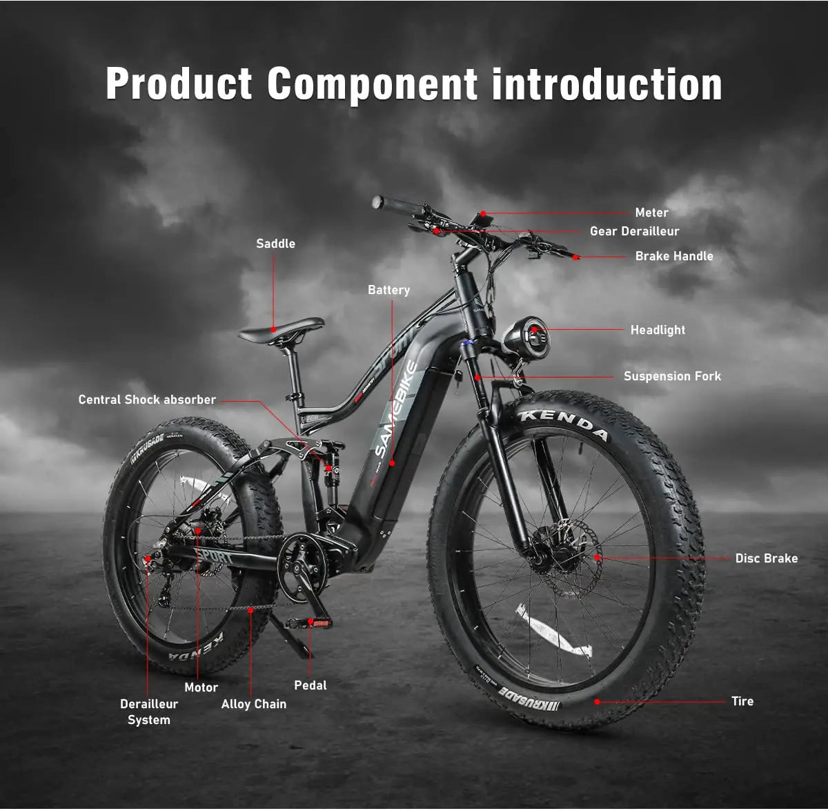 SAMEBIKE Foldable 750W 20MPH 48V Electric Bike For Adults 20" Fat Tire E-bike 62Miles MTB E-Bicycle With 17AH Removable Battery