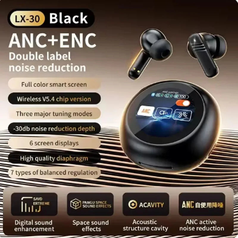 Wireless Headphones ANC Noise Cancelling Bluetooth 5.4 Earphone Sports In-Ear Earbuds ENC Gaming Headset For Motorola Edge 40 Ne