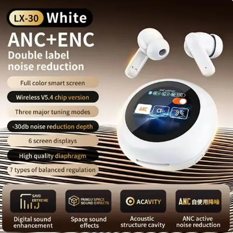 Wireless Headphones ANC Noise Cancelling Bluetooth 5.4 Earphone Sports In-Ear Earbuds ENC Gaming Headset For Motorola Edge 40 Ne
