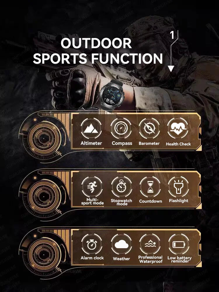 2024 New Outdoor Military GPS Smart Watch Men AMOLED HD Screen Heart Rate Blood Pressure Bluetooth Call Waterproof Smartwatches