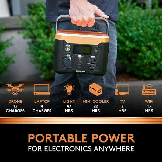 Duracell Portable Power Station 300W (292Wh/120V) Lithium Battery Backup Portable Solar Generator (Solar Panel Sold Separately)